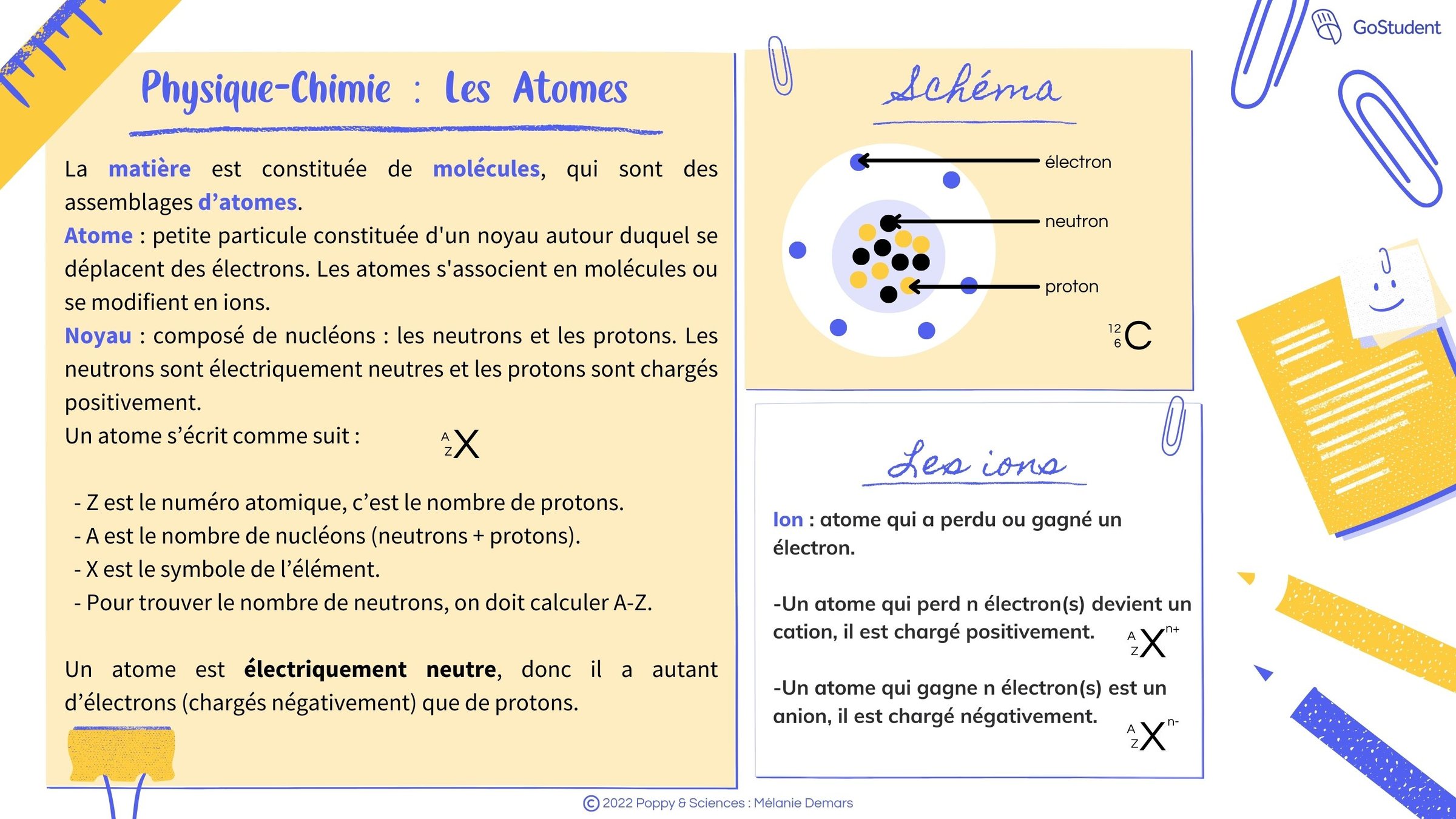 Comment préparer son brevet de sciences | GoStudent | GoStudent